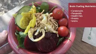 Food for Thought: Nutrition and Brain Health