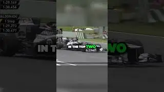 Exciting Race at Force India as Maldonado Aims for Victory  #f1 #facts #formula1