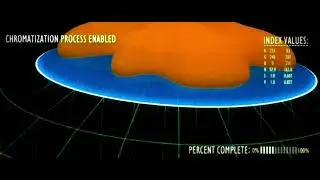 The Iron Giant (1999; Timeline-Outside Fire Productions AU) Teaser Trailer