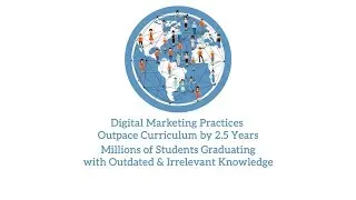 Mujo's Turnkey Digital Marketing Curriculum