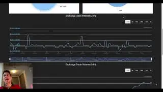 Exchange Open Interest | Locate Large Positions
