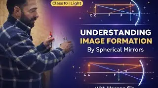 Class 10th(LIGHT) : RULES FOR Image Formation  by Spherical mirrors 