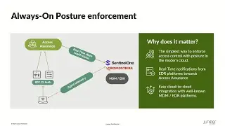 Juniper Access Assurance (NAC) - Client Onboarding, Always-On Posture, Built-in Profiling