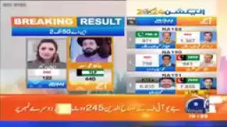 Election 2024  NA 50 Attock   Hafiz Saad Rizvi Leading   First Inconclusive Unofficial Result