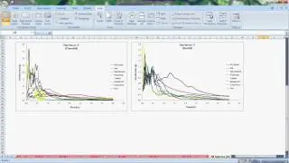 (4/7) SAP2000- Time History Analysis -Scaling Method (Indonesia)