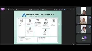 Presentasi BMC gugus 19 pilot = FROZEN FRUIT INDUSTRIES 
