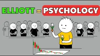 5 Elliott Waves: The Secret of Crowd Psychology