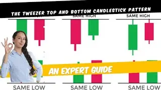 The Tweezer Top And Bottom Candlestick Pattern - An Expert Guide