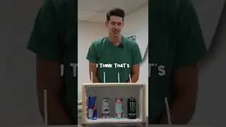 Guess the Energy Drink