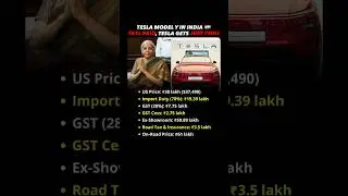 Tesla in India 🇮🇳 ₹61L Paid, Tesla Gets Only ₹30L! 😱