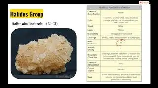 Chapter 2 part 3 Non Silicate AND Importance of Mineral