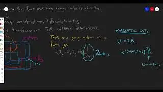 Лекция 8.4: Обратноходовой преобразователь I