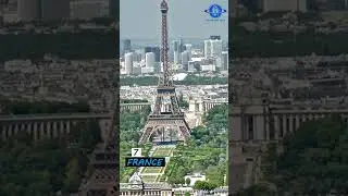 Top 10 Biggest Economy In The World