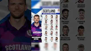 Scotland squad for T20 World Cup 2024#trending #youtubeshorts #viral #viralshorts #shorts#cricket