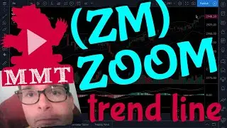 Zoom stock: ZM forecast