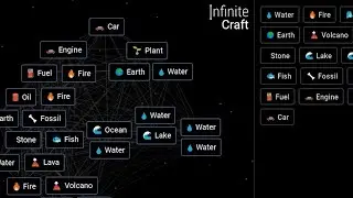 Infinite craft  I found Dragon | Cheat Little Alchemy