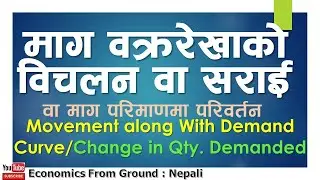 Movement along with Demand Curve | Change in Quantity Demanded | माग वक्ररेखाको सराई वा विचलन