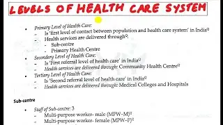Levels of Health Care System