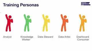 From rookie to Rocky: Building your Tableau training program