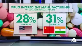 U.S. reliance on foreign drug manufacturing is a security risk: Report