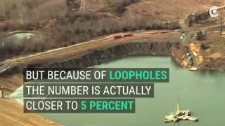 White House economists: American taxpayers are getting ripped-off by coal leasing program