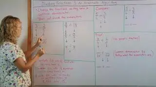 Divide fractions: an alternative algorithm