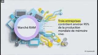 L Affaire des Prix de la RAM (Alerte 2026 🚨)