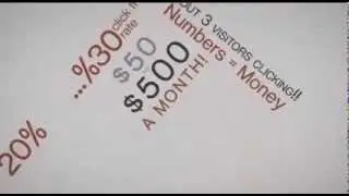 Viral Marketing Videos With Staged