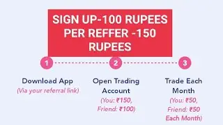 MARKET WOLF APP OFFER 2022 NEW LOOT  OFFER  2022  NEW OFFER OF TODAY