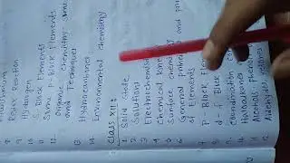 JENPAS UG syllabus #jenpasug #syllabus # #jenpasug exam pattern 