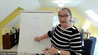 Rosjke Hasseldine Maps Generational Mother-Daughter Themes