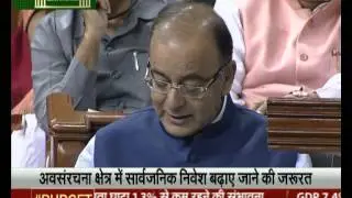 Union Budget 2015