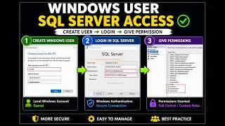 🚀 SQL Server Security: Create Windows Login & Grant Permissions Step-by-Step