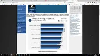 Что происходит с Bitcoin и Bitcoin Cash BCC и AMD RX Vega