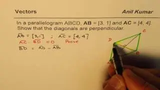 Show that the diagonal of this parallelogram are perpendicular