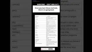 Subscribe 👍 Like ❤️ | You Asked for It&hellip; JavaScript Methods #shorts #youtubeshorts #viral