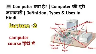 💻 Computer क्या है? | Computer की पूरी जानकारी | Definition, Types & Uses in Hindi