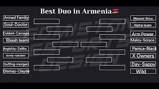 Տուրնիռ 2000 Ռուբլի / Հայաստանի Ամենաուժեղ TDM DUO'ն ովքեր են ? + GTA SAMP promo - #sirius