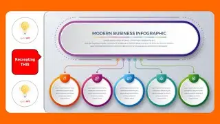 Creating eye-catching Infographics images in MINUTES
