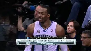 Magic Dwight Howard Trade Meter - HD Review