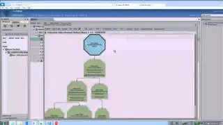 bpmNEXT 2015: How to Manage Decision Logic