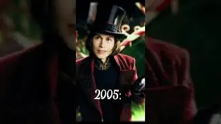 Вилли Вонка(1971, 2005,2023)