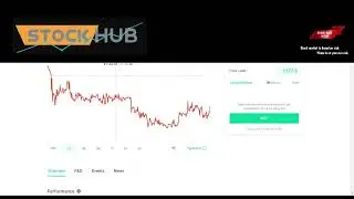 TATA Group share list part 2  | Stockhub