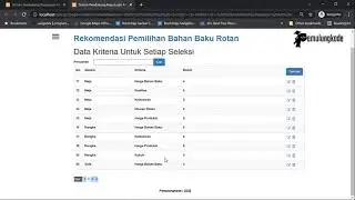 Demo Aplikasi SPK Metode Promethee dengan Php MysQl