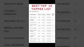 Neet top 10 topper list 2025#neet2025 #neet result #neetair1 #shortsviral