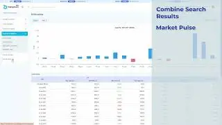 Overview of Talkoptions Analysis Tools - Options Trading Analysis.