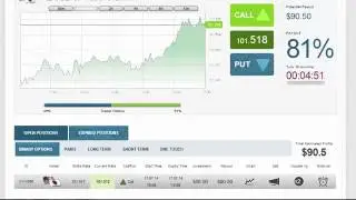 100% Automated Binary Options Trading Robot | Auto Binary Options Trading Robot System 2014