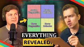 LDS Compass Quiz Exposes Luke Hanson! (ft. @DoctrineAndGovernance )
