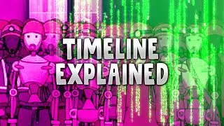Хронология AniMatrix: История &laquo;Второго Возрождения. Часть 1&raquo; || Объяснение Матрицы