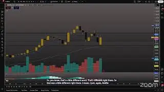 SolidRatio Investments: Weekly Options Forecast by Stock Option Savages